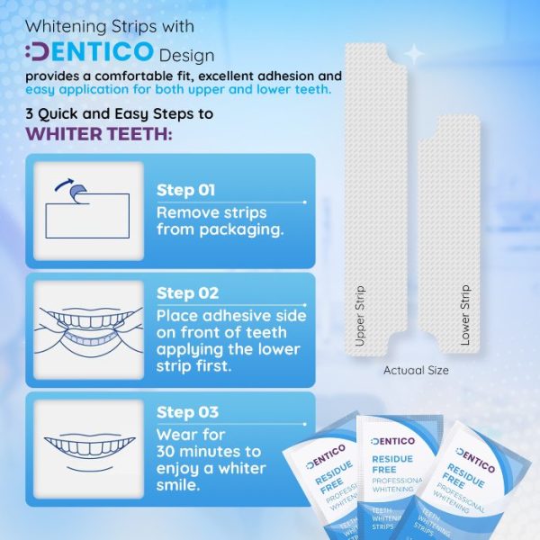 Dentico PAP+ Professional Level Teeth Whitening Strips – 14 Day Course - Image 8
